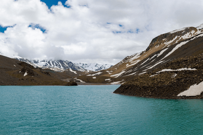 Mesmerizing Leh - Ladakh